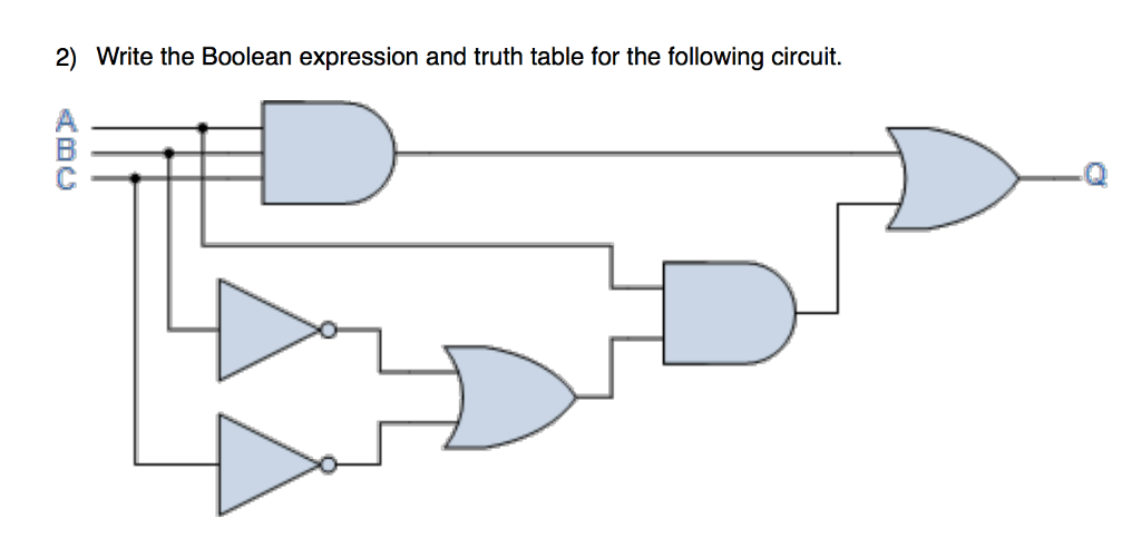 2) Write the Boolean expression and truth table for the following circuit.