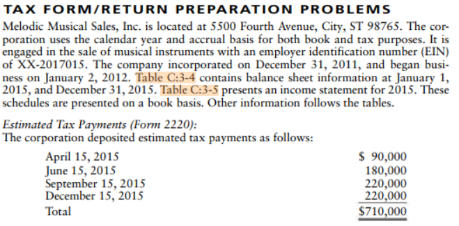 I need help with Forms 1120 (Sch C &D), 1125-A, 1125-E, 2220,