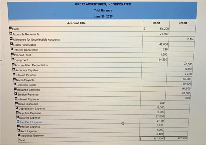 Lodge. Note: Enter debits before credits. ccrue one month of interest on