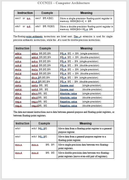 that will have the input and output as the floating point numbers.