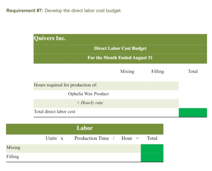 jet wax called Ophelia Shine. The wax is sold wholesale in 12-bottle