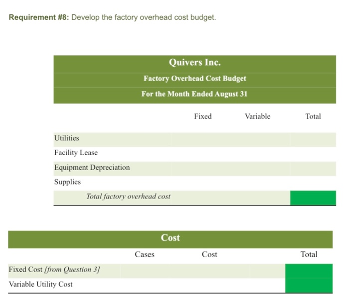 cases for $100 per case. There is a selling commission of $20