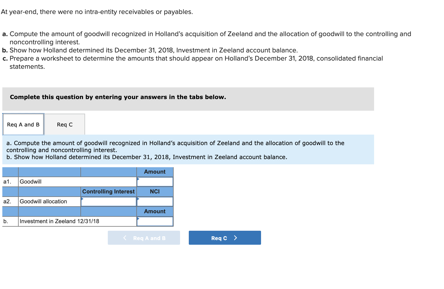 1, 2017, Holland Corporation paid $8 per share to a group of