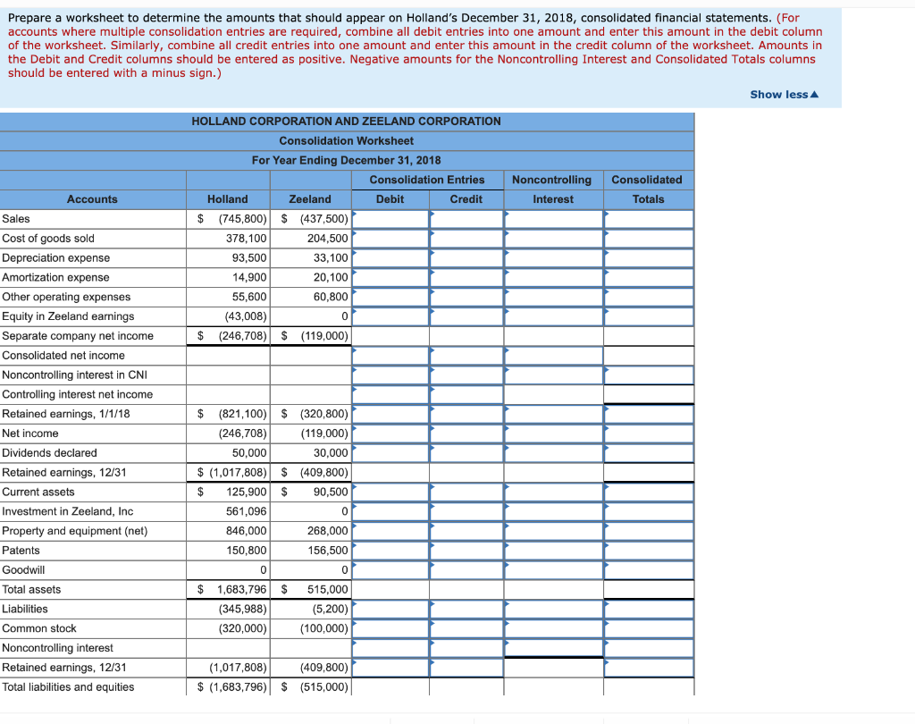Zeeland Corporation shareholders to acquire 60,000 shares of Zeeland's outstanding voting stock,