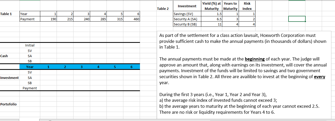 PLEASE I NEED THE STEPS HOW TO SOLVE THIS IN EXCELL As