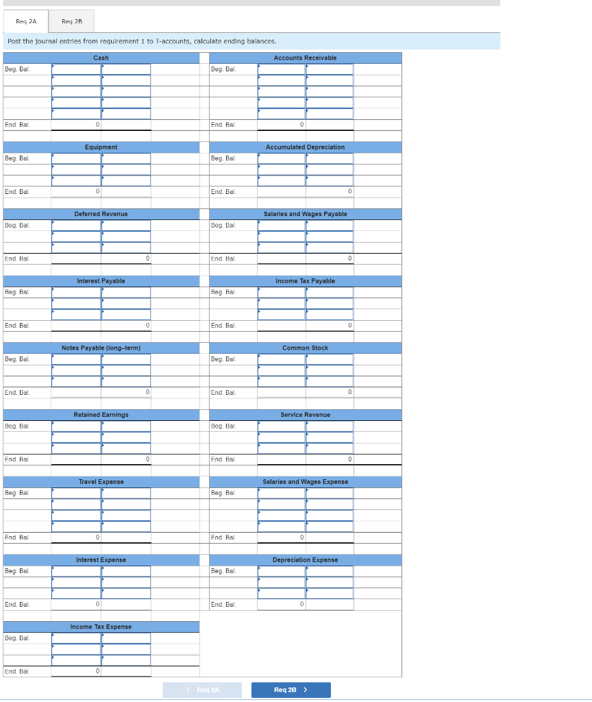 I am sorry if its blurry I cant do much about it,