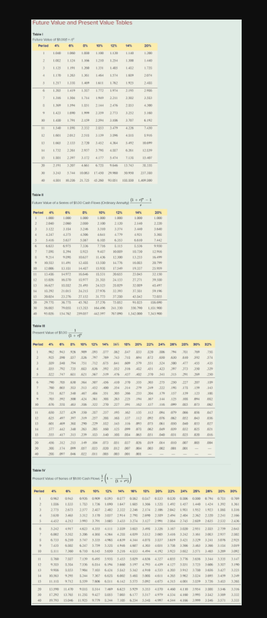 Problem 16-48 MACRS Depreciation; Present Value of Tax Shield (Section 2) (LO