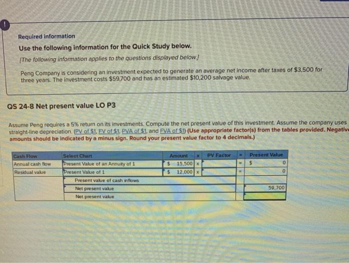 [The following information applies to the questions displayed below.) Peng Company is