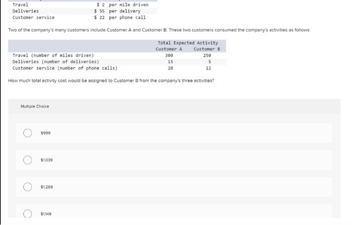  How much total activity cost would be assigned to Customer B