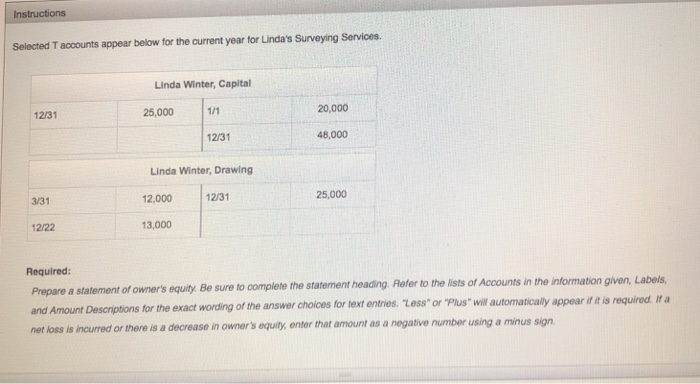  Selected T accounts appear below for the current year for Linda's