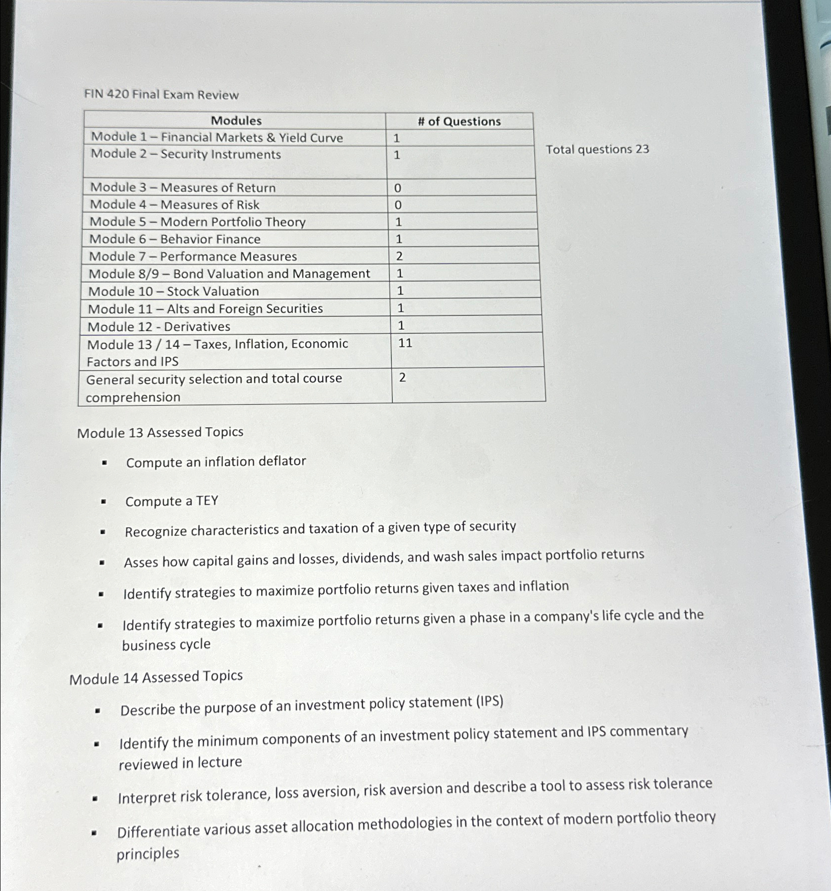  FIN 420 Final Exam Review \table[[Modules,# of Questions],[Module 1- Financial Markets