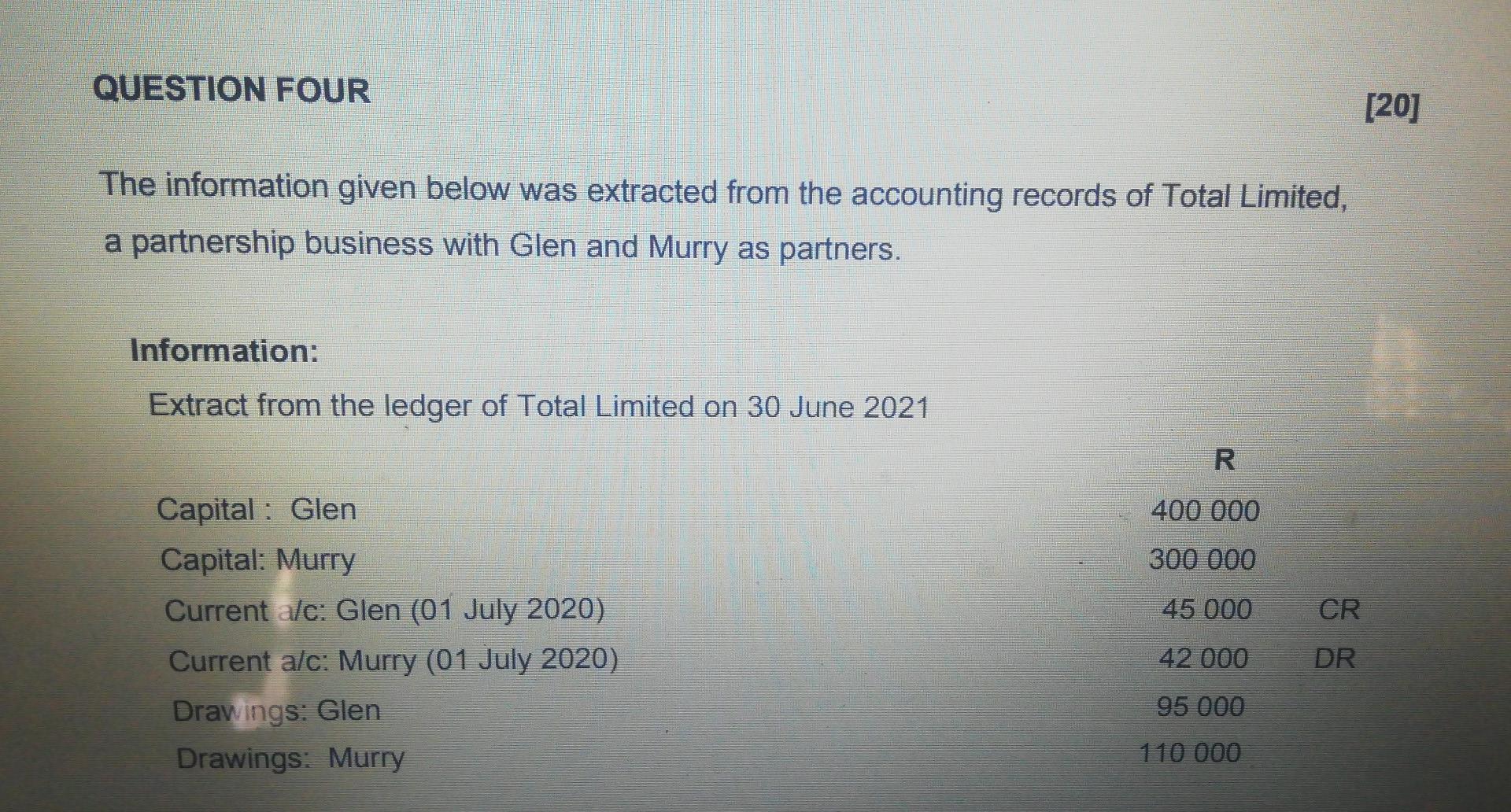  QUESTION FOUR [20] [] The information given below was extracted from