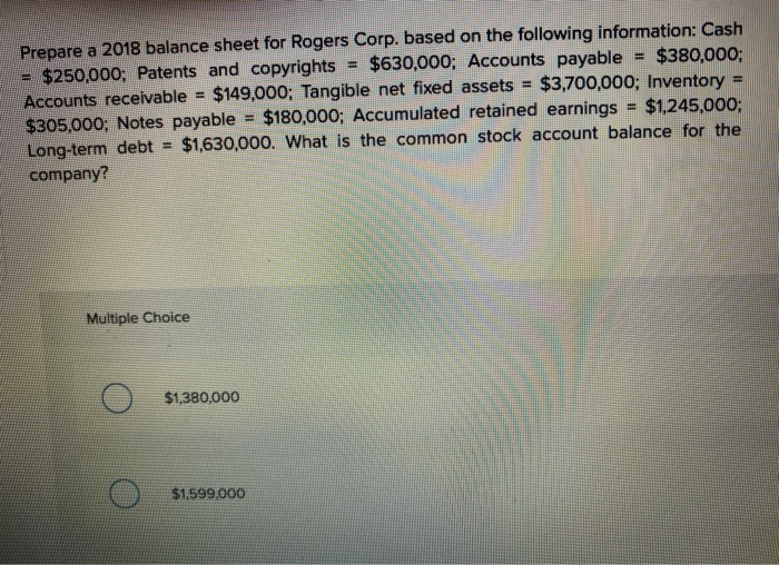  Prepare a 2018 balance sheet for Rogers Corp. based on the