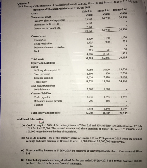 clear. can you please show the T-Accounts for cost of control, non