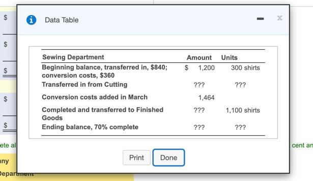 plain shirts without any screen printing on them. Custom shirts are created