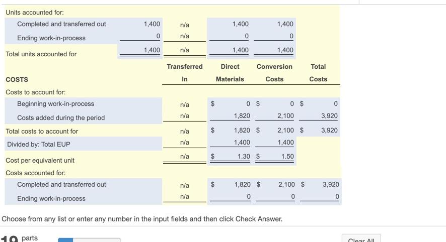 shirts in two departments, Cutting and Sewing. The company uses a process