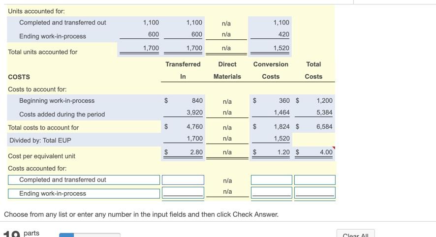 basic shirts. In the Cutting Department, direct materials (cloth) are added at