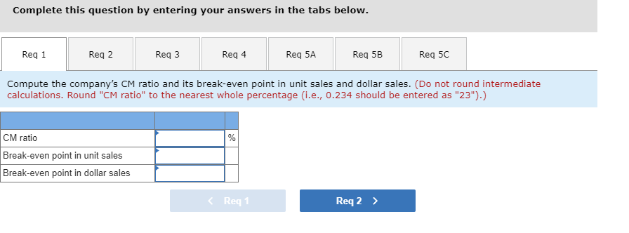 [LO5-1, LO5-3, LO5-4, LO5-5, LO5-6] Due to erratic sales of its sole