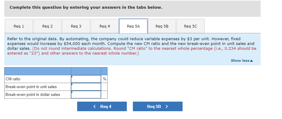 Variable expenses Contribution margin Fixed expenses Net operating loss $ 381,000 190,500