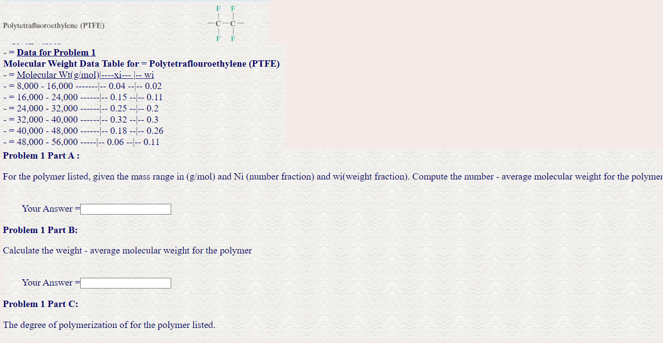  Polytetrafluoroethylene (PTFE) = Data for Problem 1 Molecular Weight Data Table