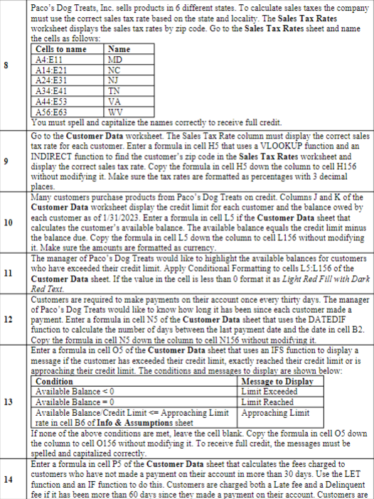 Directions: Excel Spreadsheet: The manager of Paco's Dog Treats, Inc. imported inventory