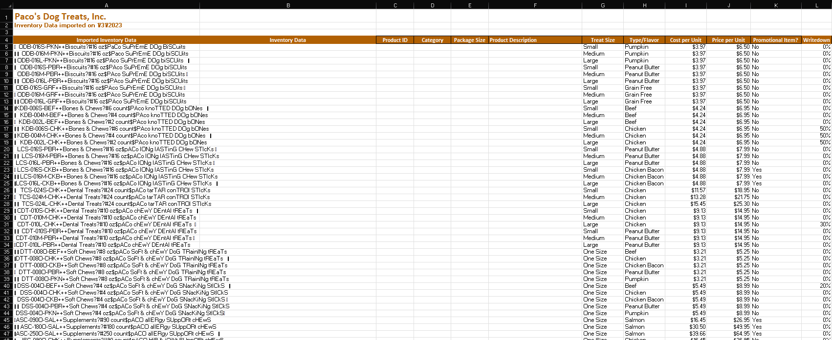 and FIND functions to extract the Product ID from column B. (The
