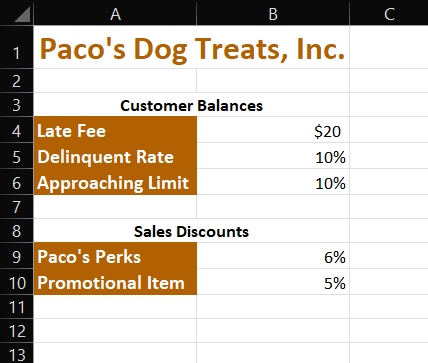 column as needed to fit the contents. In cell E5 of the