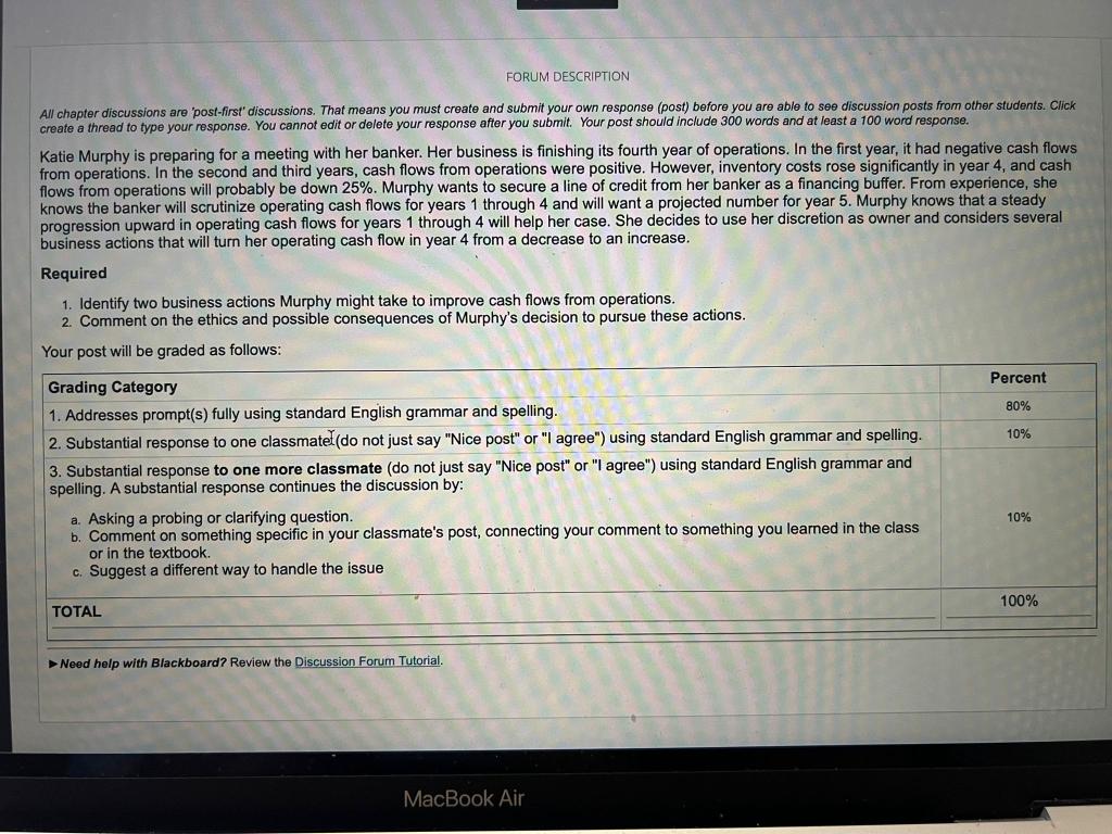 All chapter discussions are 'post-first' discussions. That means you must create