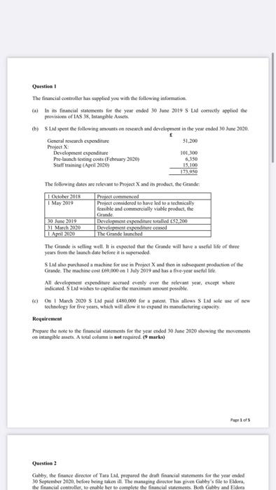  Question 1 The financial controller has supplied you with the following