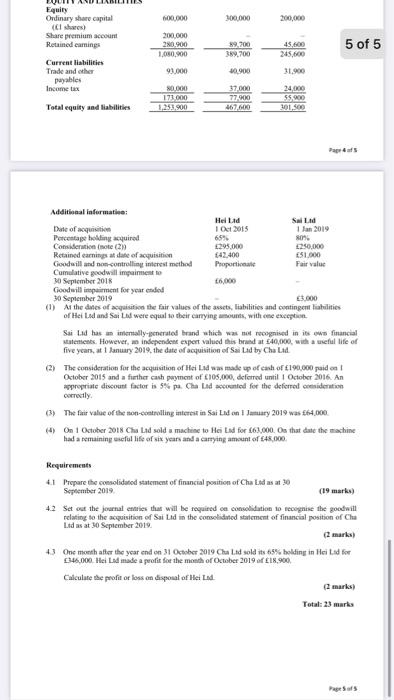 Pre-fachlesting costs forway 2020) 6.150 Staltraining (April 2009 15.100 175.950 The following