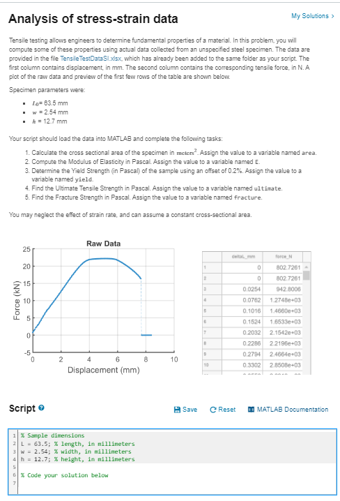 Analysis of stress-strain data tting t' of In this y.' cf y:tusl