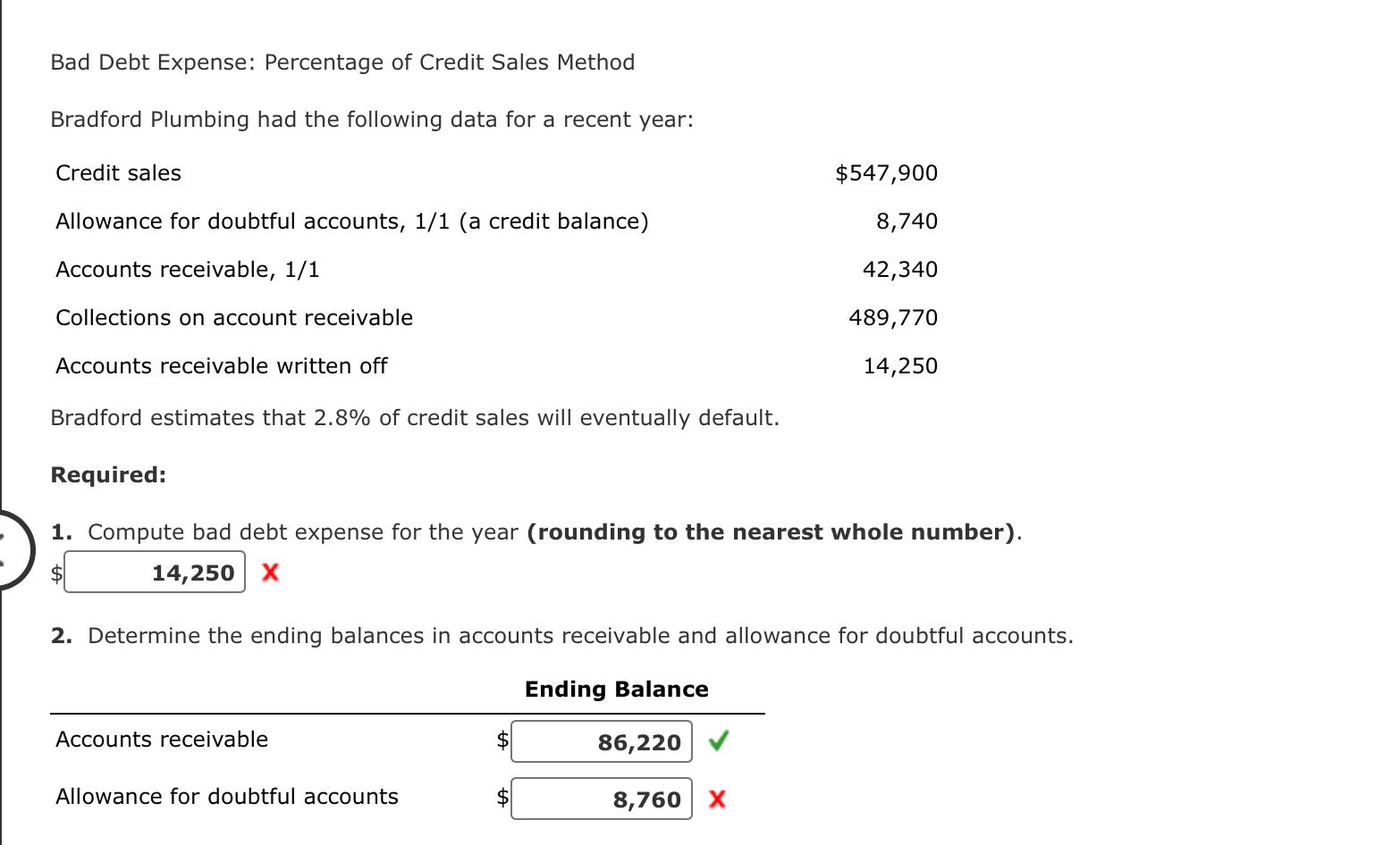 Bad Debt Expense: Percentage of Credit Sales Method Bradford Plumbing had the