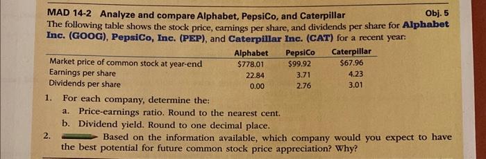 Help on question 2 MAD 14-2 Analyze and compare Alphabet, PepsiCo, and