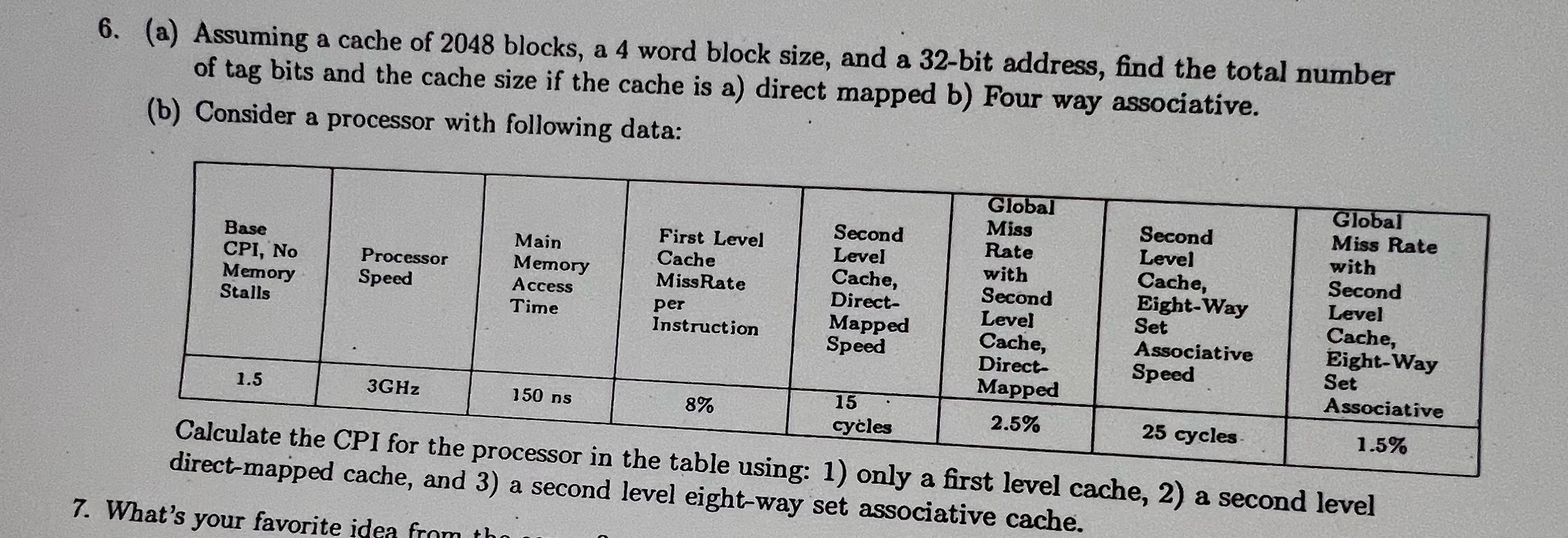 6. (a) Assuming a cache of 2048 blocks, a 4 word block