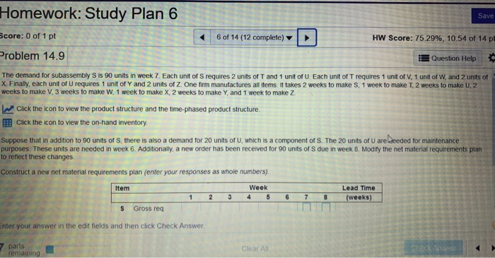U. Each unt of requires 1 unt of 1 unit of W.