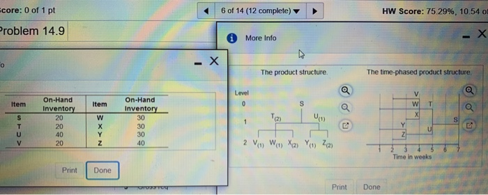 and 2 units of X. Finally, each unit of requires 1 unt