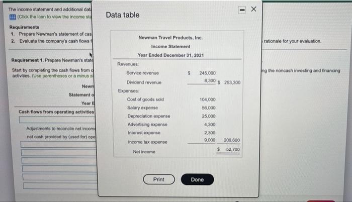 help with requirement 1&2 please!:) - Data table The Income statement and