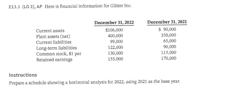  E13.3(LO2), AP Here is financial information for Glitter Inc. Instructions Prepare