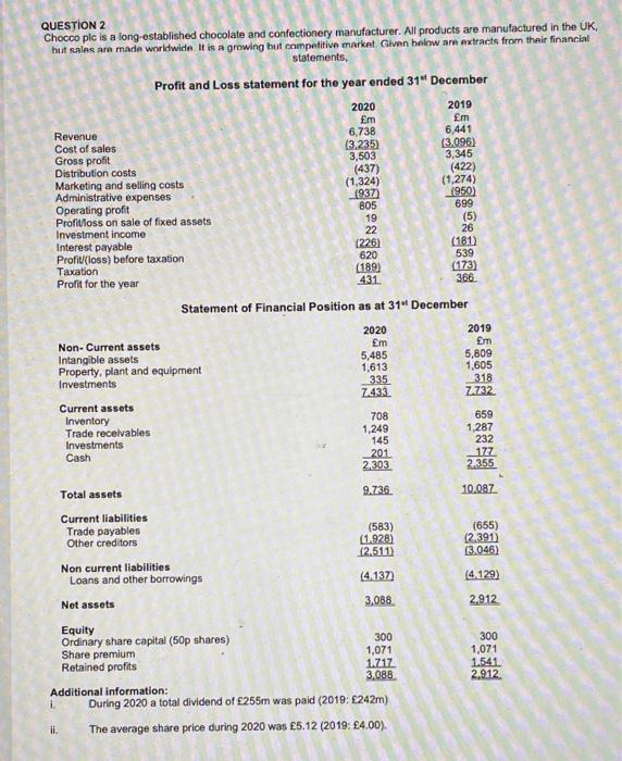 m QUESTION 2 Chocco plc is a long-established chocolate and confectionery