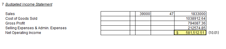 31, 20x1 Current Assets Cash Accounts Receivable Inventory S 34,710.00 67,500.00 Raw