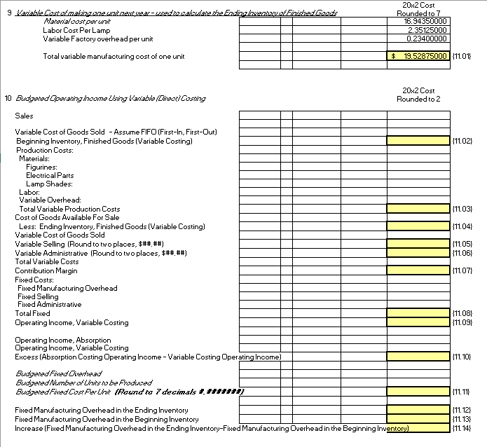 in Process Finished Goods Total Current Assets 86,775.00 $ 194,210.00 3000 @