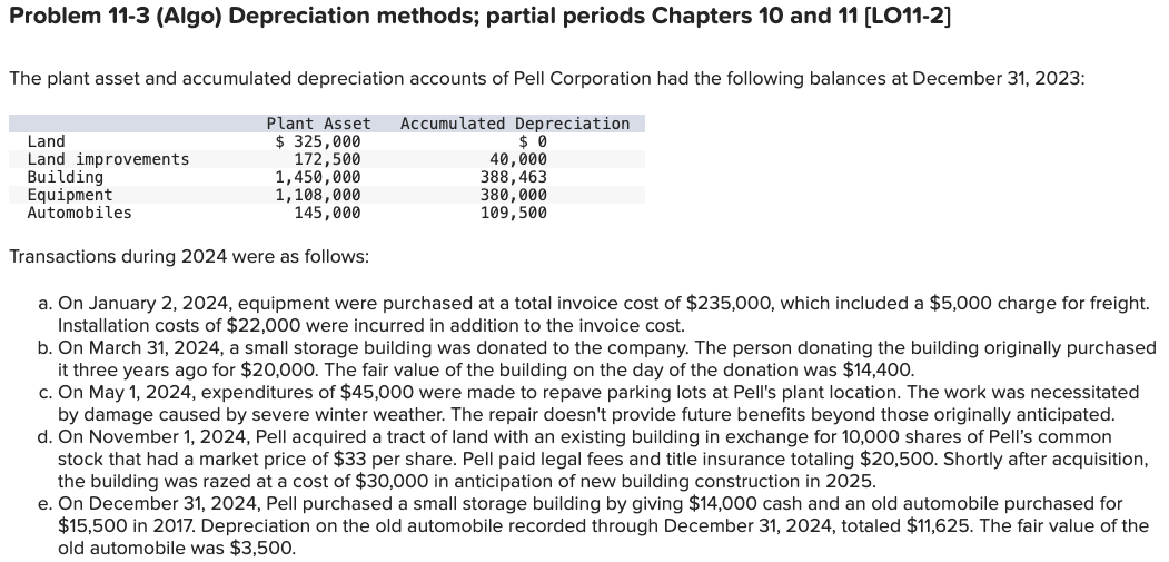  Required: For each asset classification, prepare a schedule showing depreciation for