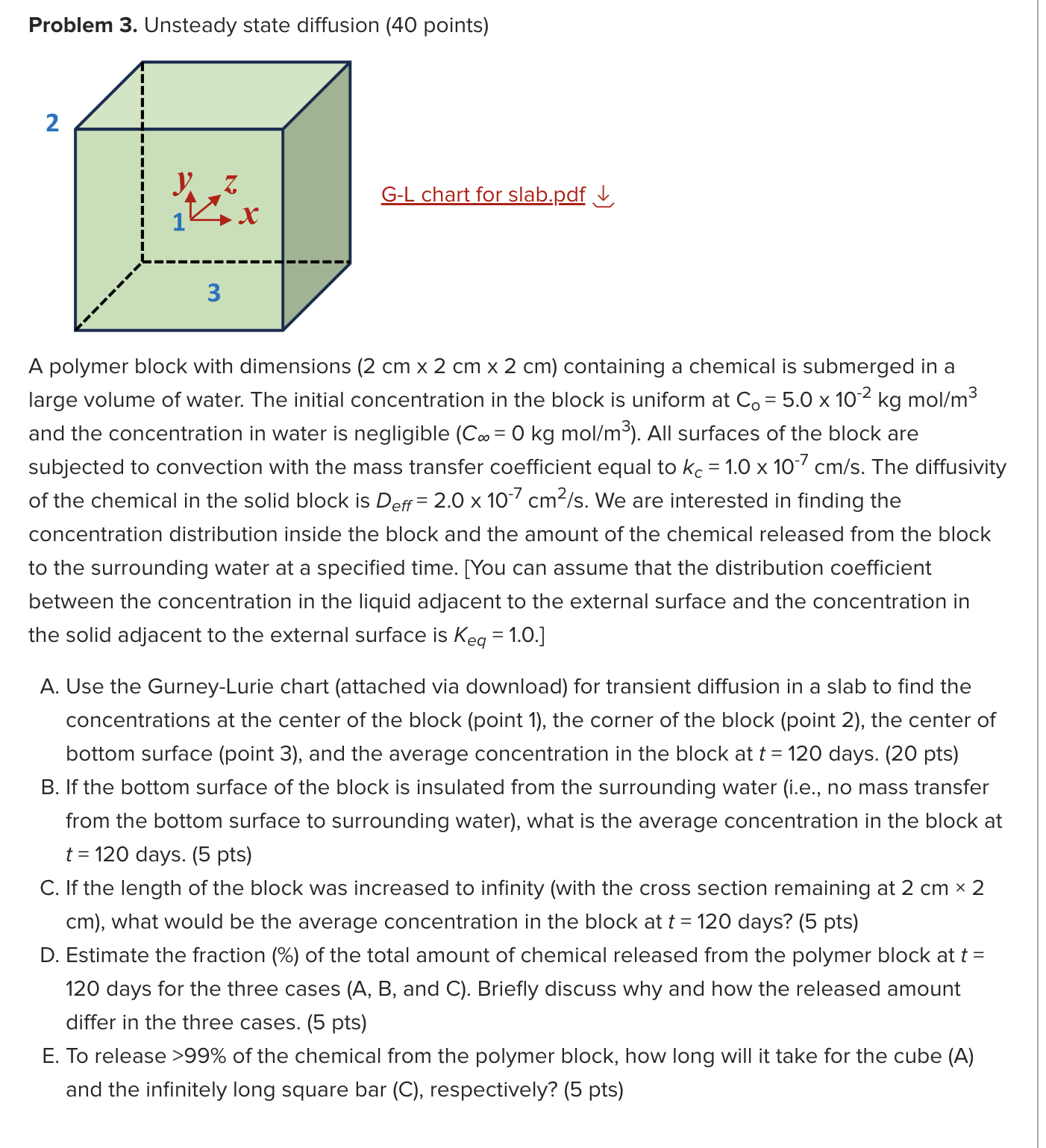  How do we go about this? Problem 3. Unsteady state diffusion