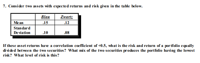 7. Consider two assets with expected returns and risk given in
