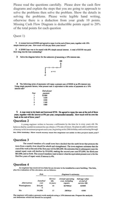  Please read the questions carefully. Please draw the cash flow diagrams