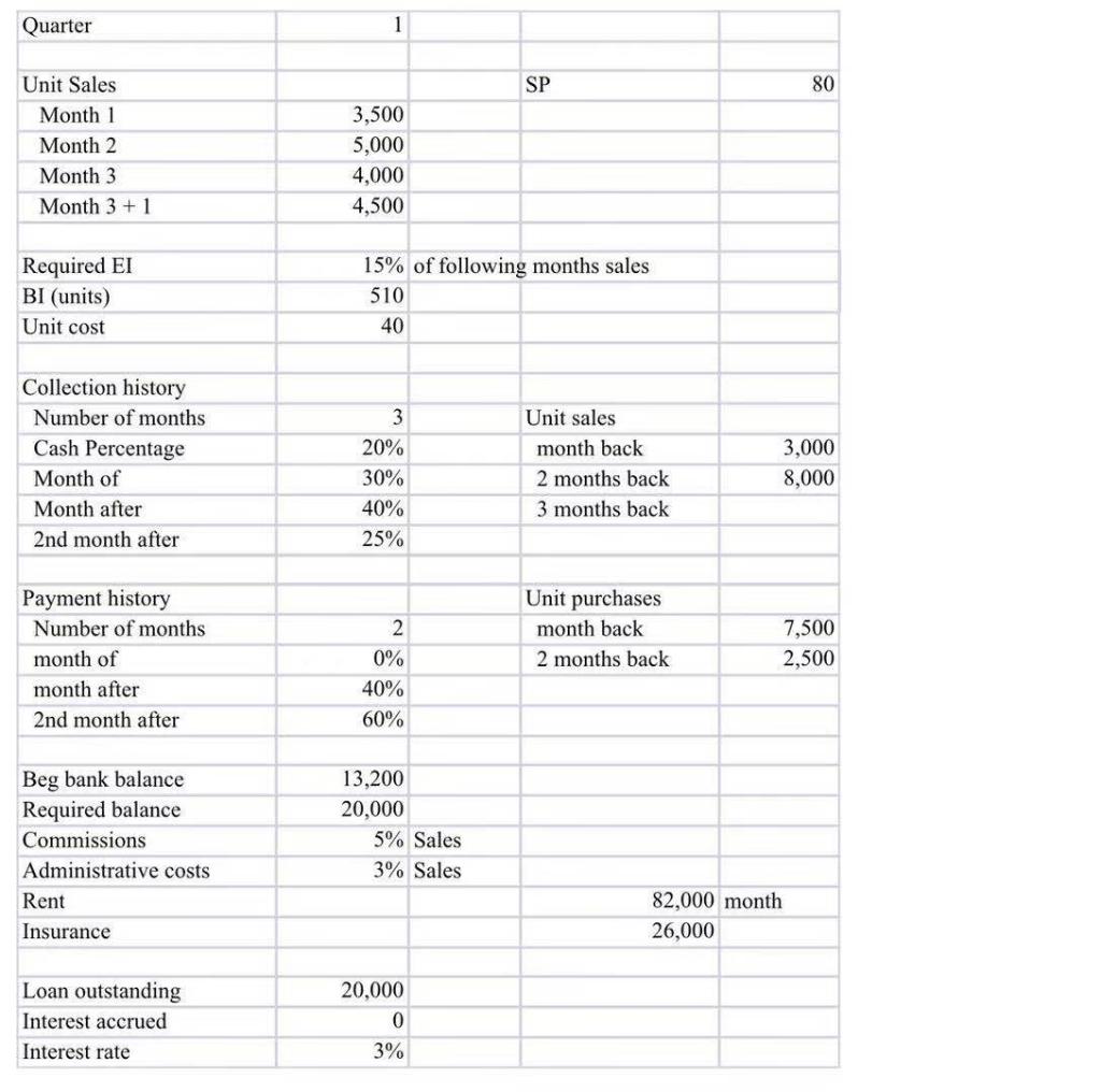 planned up to that time. My Time, Inc. markets high quality sundials