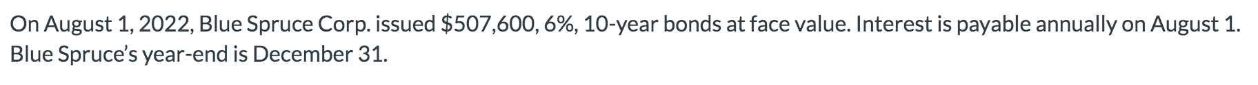 please show all work, thank you! On August 1, 2022, Blue Spruce