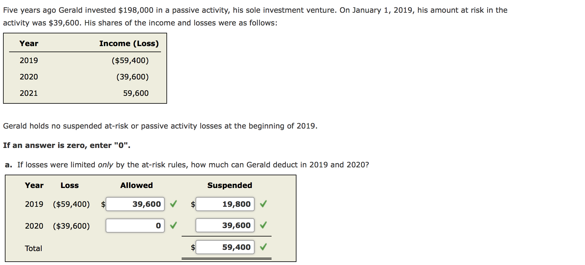 Need Help with Part C (RED X) Five years ago Gerald invested