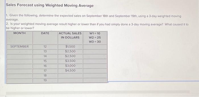  Sales Forecast using Weighted Moving Average 1. Given the following, determine