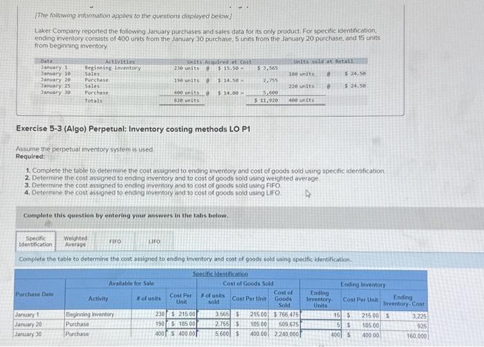 information applies to the questions displayed below] Laket Company reported the fousowng
